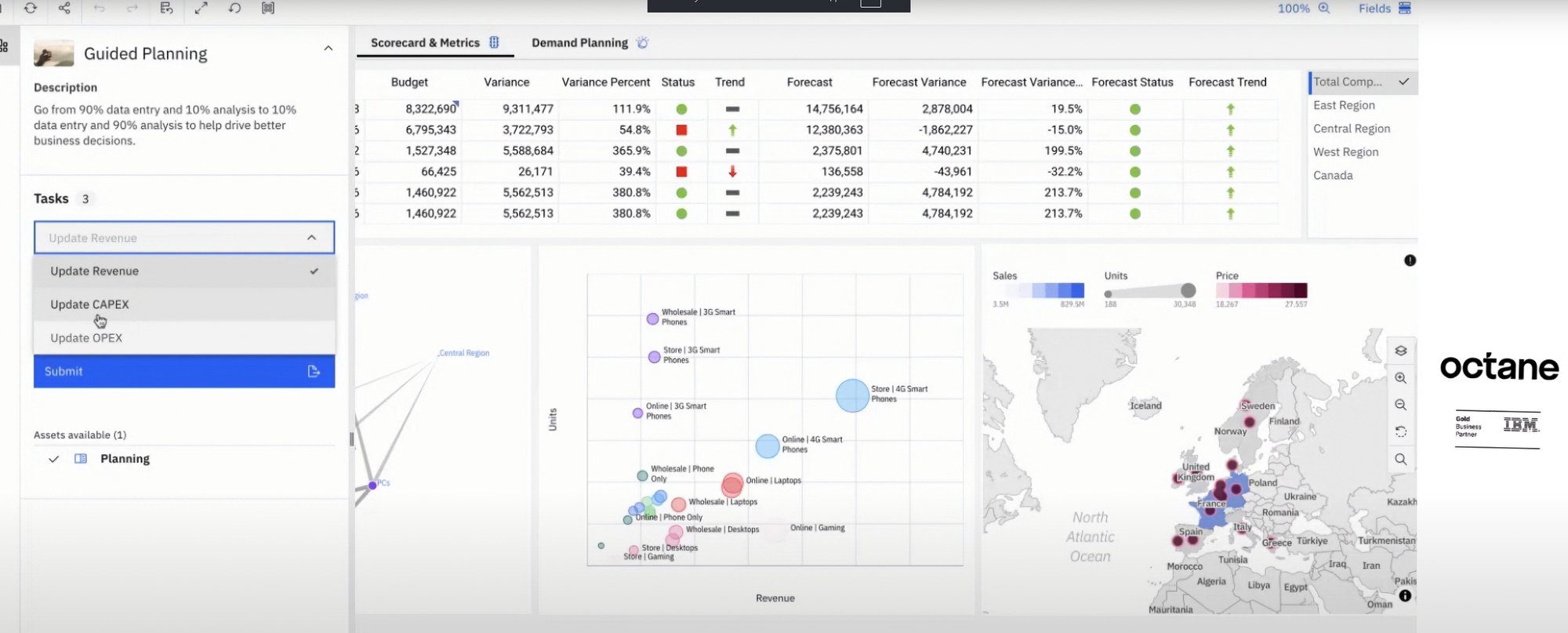 Planning Analytics 2025: User experience and capabilities