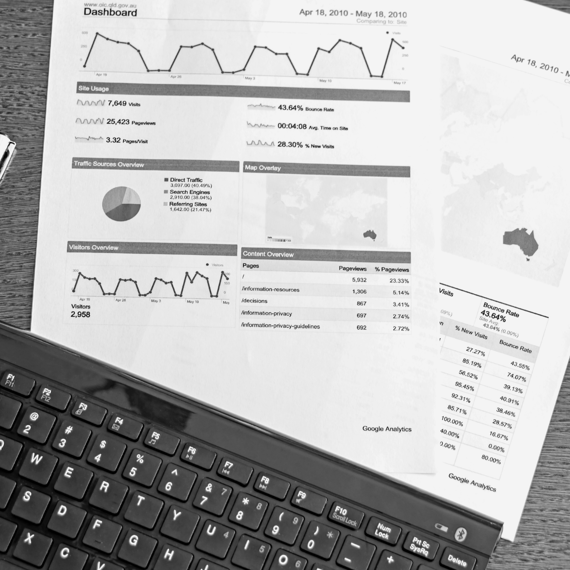 landing page
