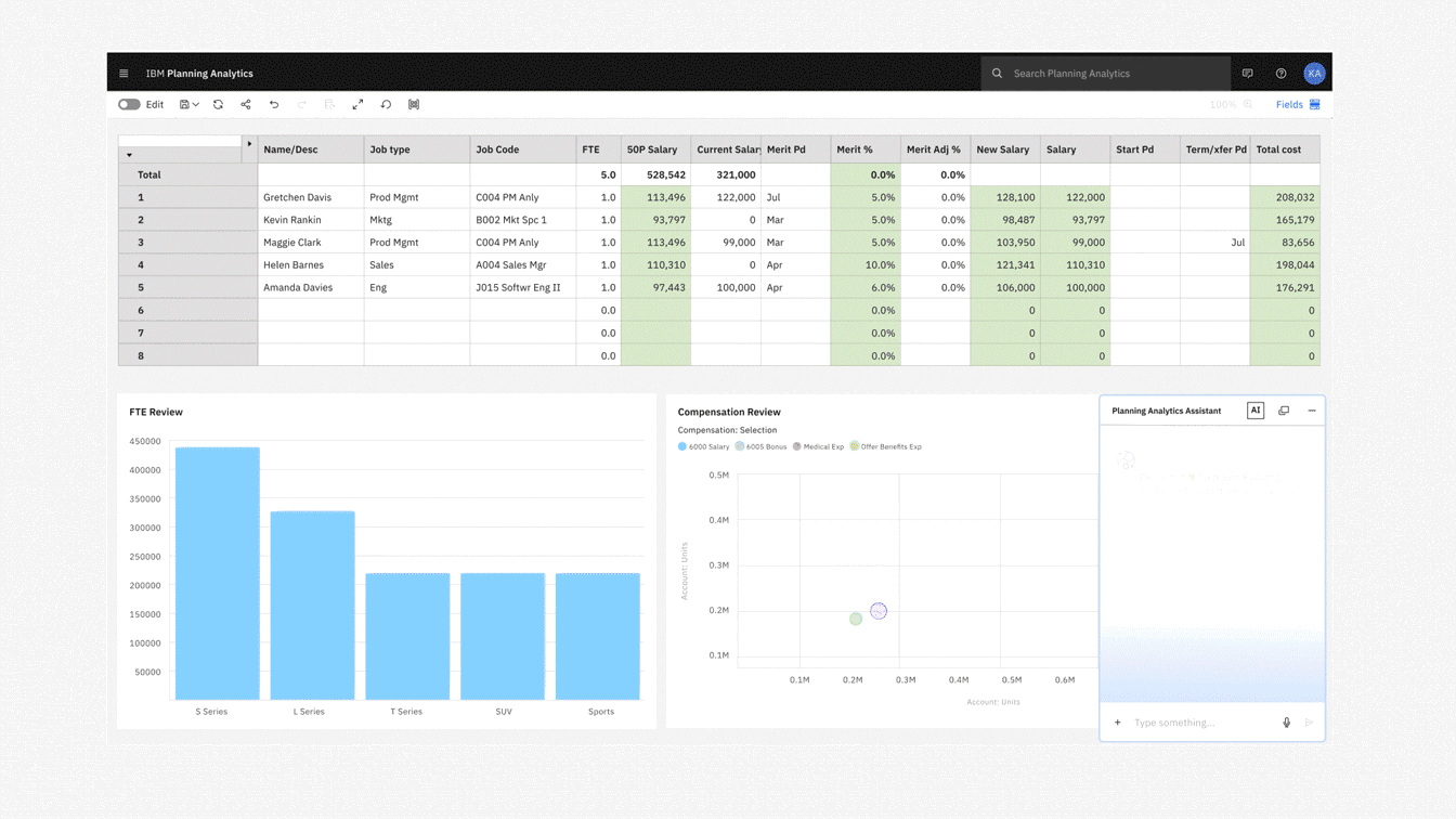 planning-analytics-animation-snippet planning-analytics-animation-snippet
